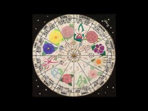 Astrological Signs The Wheel
